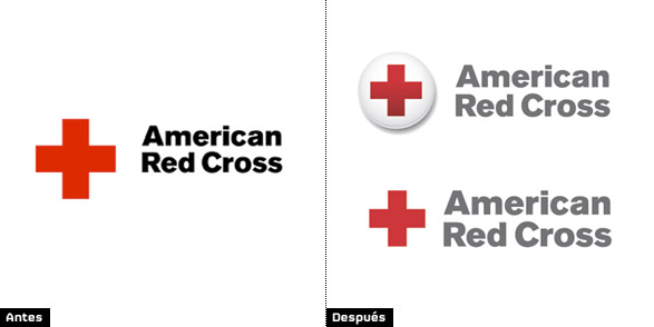 símbolo de Cruz Roja Americana - American Red Cross evolución e historia