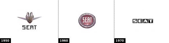evolución del cambio del logo de seat 1950 1960 y 1970