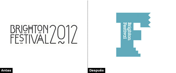 comparacion_brighton_festival